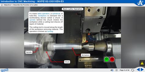 cnc machine operator training|Haas Learning Resources.